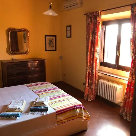 Landhuis Tra E Mare *